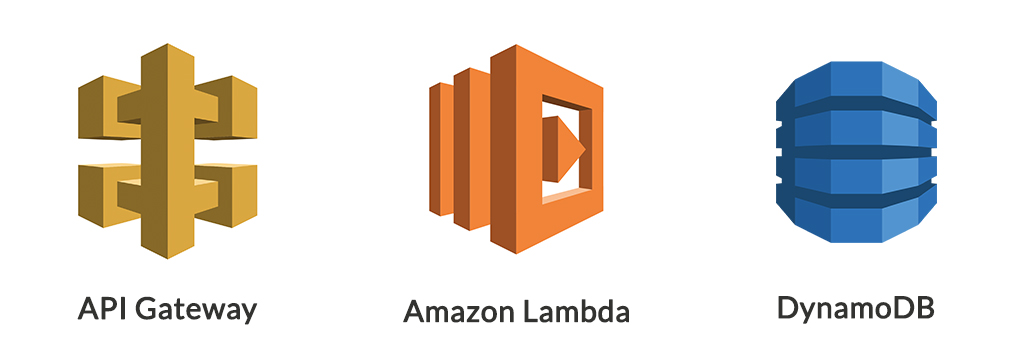 AWS Serverless stack - API Gateway, Lambda and DynamoDB